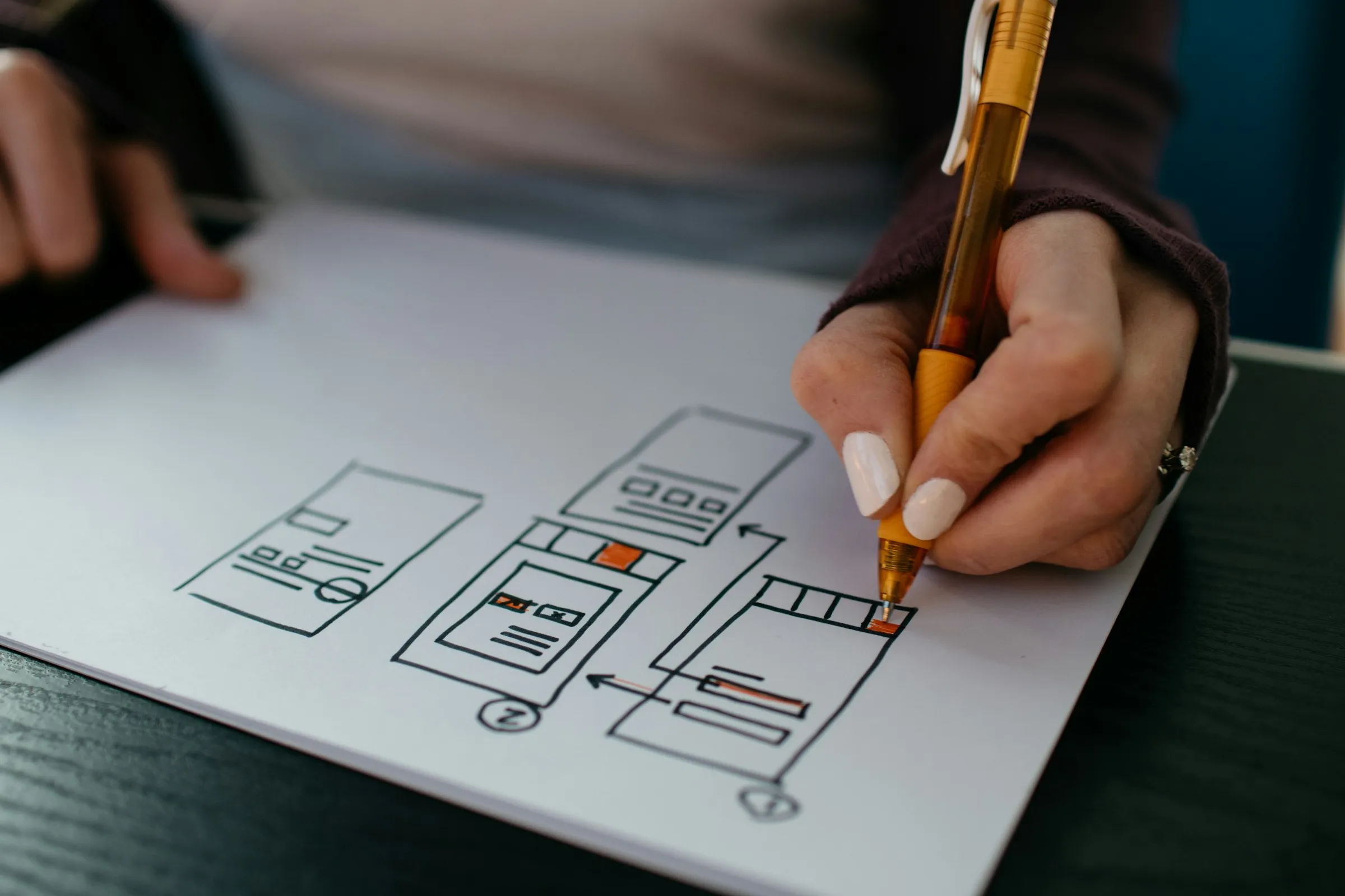 Website wireframe mockup